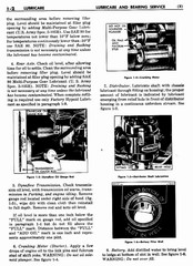 02 1950 Buick Shop Manual - Lubricare-002-002.jpg
